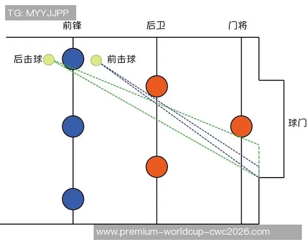 足球战术解析与排兵布阵的艺术探讨与实践分享