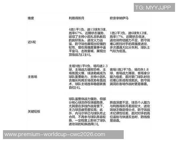足球竞彩中1的含义解析及其在投注中的重要性分析